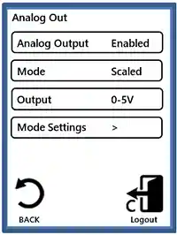 Airflow Sensor with Display, Analog out from Degree Controls