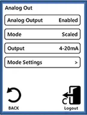 Lab hood monitor, analog out Degree Controls