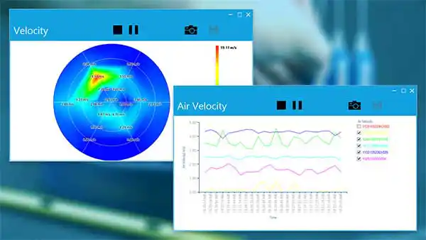 Degree Controls Hot wire anemometer Data Logging & Data Acquisition