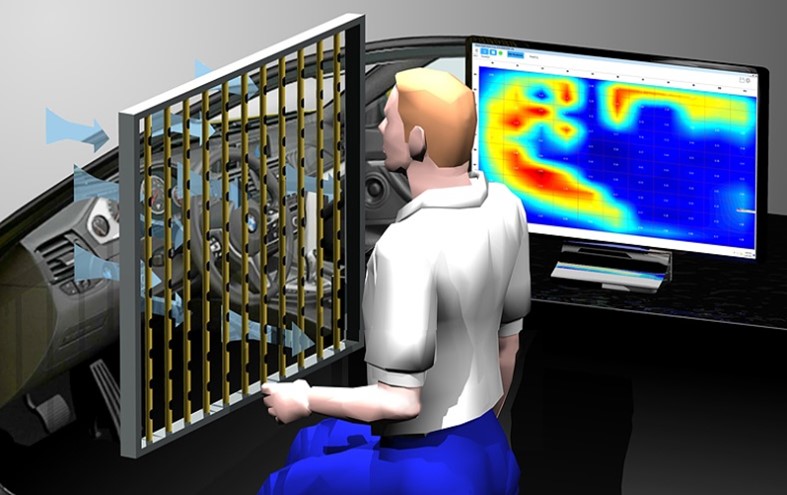 Airflow sensor array, cabin testing